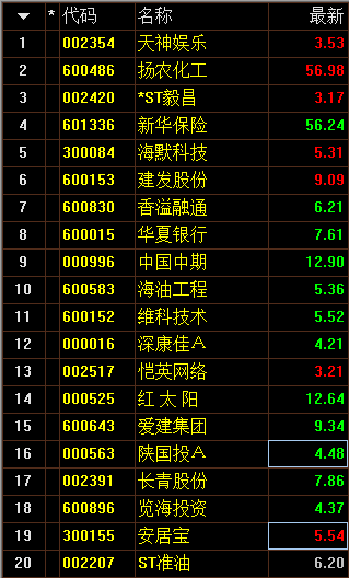 20190731094336182