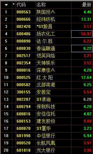 20190731094403406