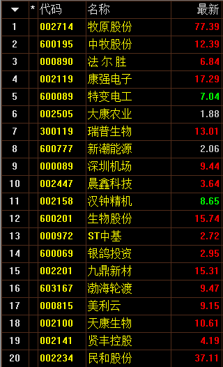 20190801155318115